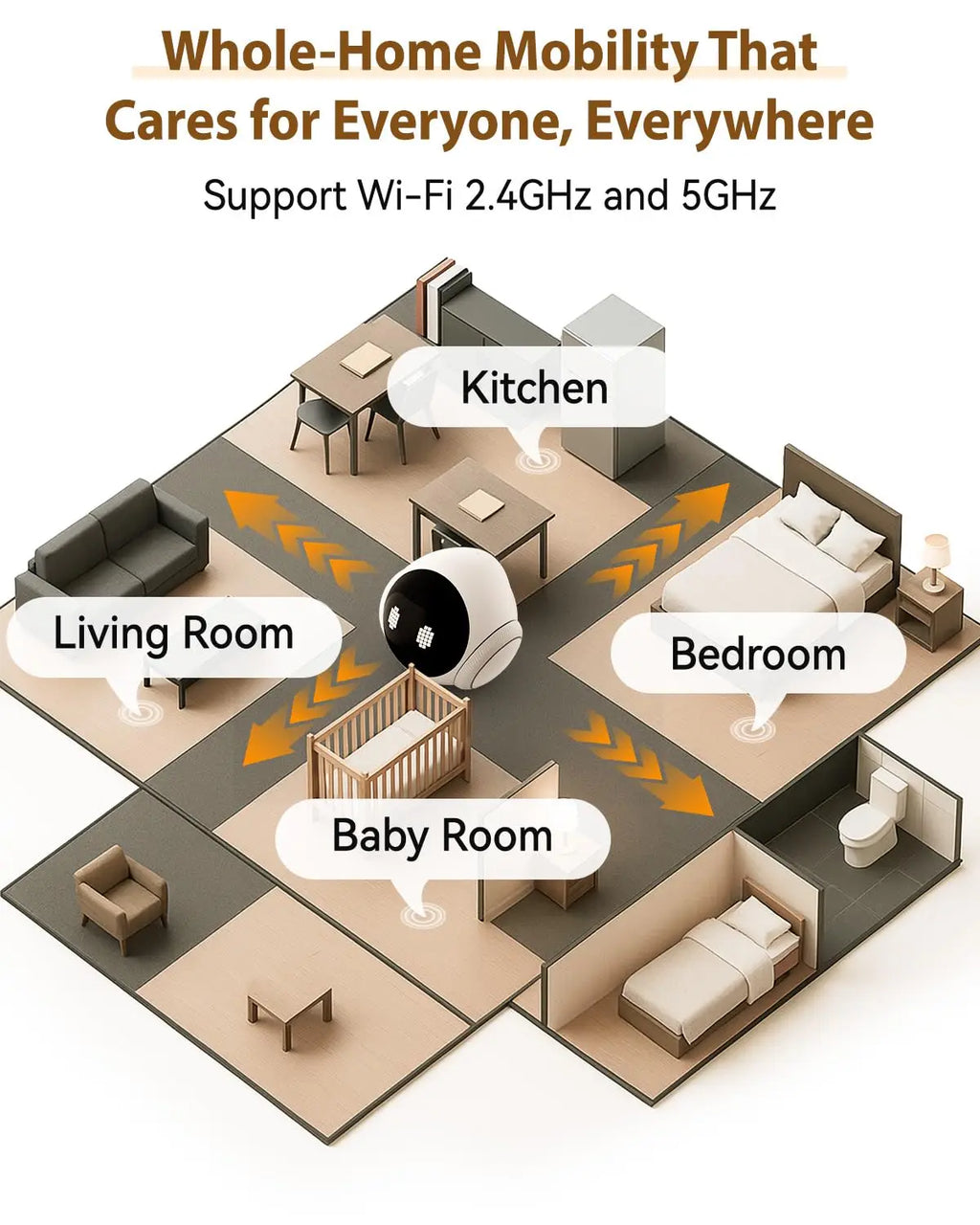 OKAM Magic S1 Robot Camera HD 2K 5G WIFI Pet Camera Remote Mobile Expression Interactive Pet Health Detection Ai Smart Camera