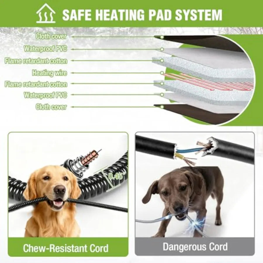 Extra Large Outdoor Heated Dog House XL Insulated Dog Kennel with Safe Heating Pad Chew-Proof Metal Frame 6-Sided Thermal Liner